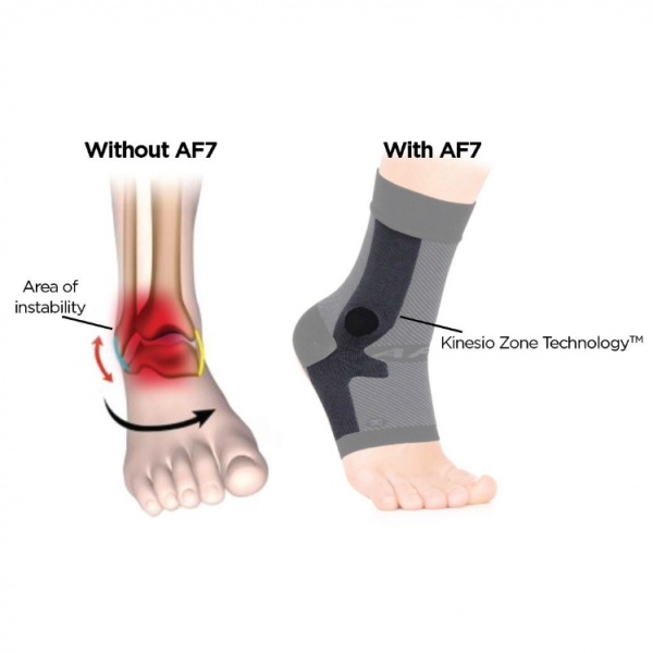 Firm Compression Bracing Socks – Orthosleeve